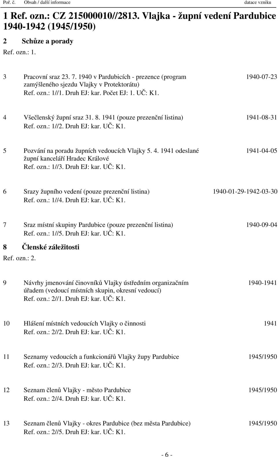 1941 (pouze prezenční listina) 1941-08-31 Ref. ozn.: 1//2. Druh EJ: kar. UČ: K1. 5 Pozvání na poradu župních vedoucích Vlajky 5. 4. 1941 odeslané župní kanceláří Hradec Králové Ref. ozn.: 1//3.