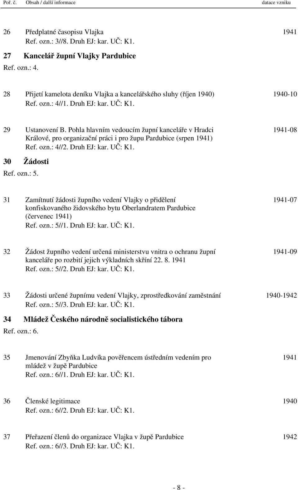 Pohla hlavním vedoucím župní kanceláře v Hradci Králové, pro organizační práci i pro župu Pardubice (srpen 1941) Ref. ozn.: 4//2. Druh EJ: kar. UČ: K1. 1941-08 30 Žádosti Ref. ozn.: 5.