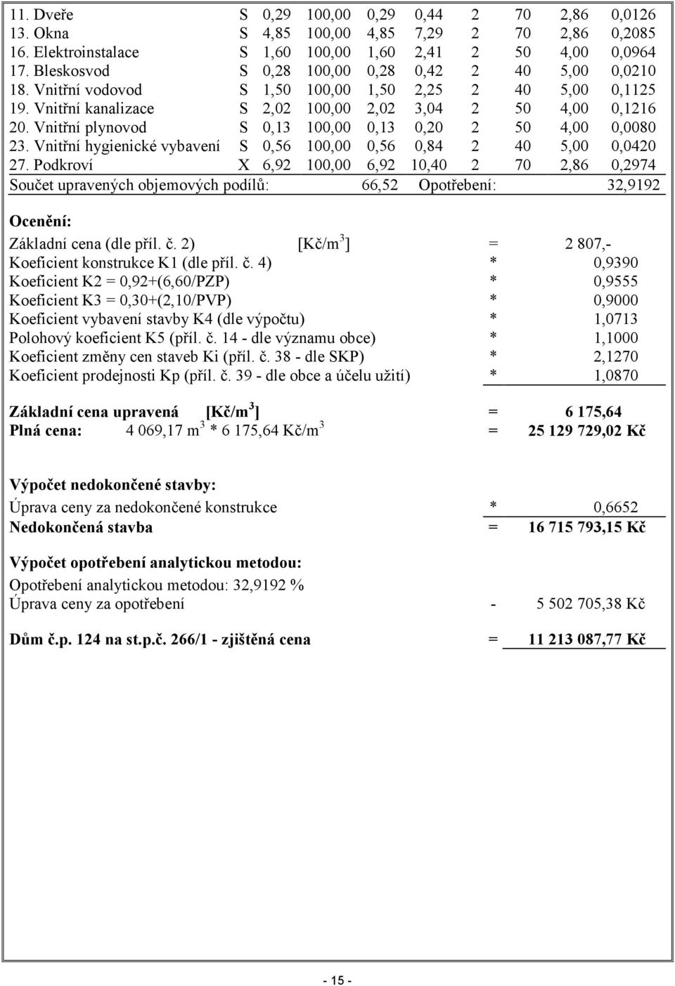 Vnitřní plynovod S 0,13 100,00 0,13 0,20 2 50 4,00 0,0080 23. Vnitřní hygienické vybavení S 0,56 100,00 0,56 0,84 2 40 5,00 0,0420 27.