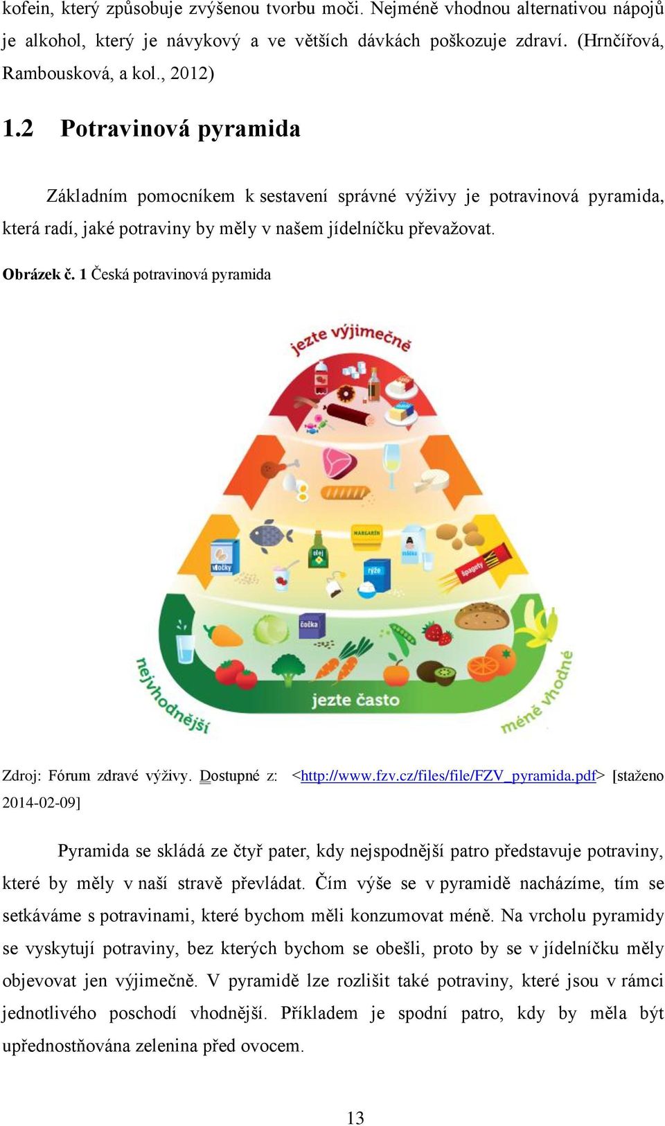 1 Česká potravinová pyramida Zdroj: Fórum zdravé výživy. Dostupné z: <http://www.fzv.cz/files/file/fzv_pyramida.