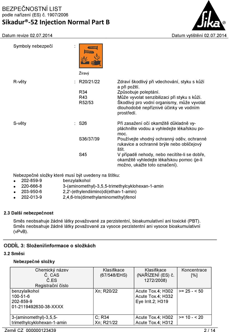 Nebezpečné složky které musí být uvedeny na štítku: 202-859-9 benzylalkohol 220-666-8 3-(aminomethyl)-3,5,5-trimethylcyklohexan-1-amin 203-950-6 2,2'-(ethylendiimino)di(ethan-1-amin) 202-013-9