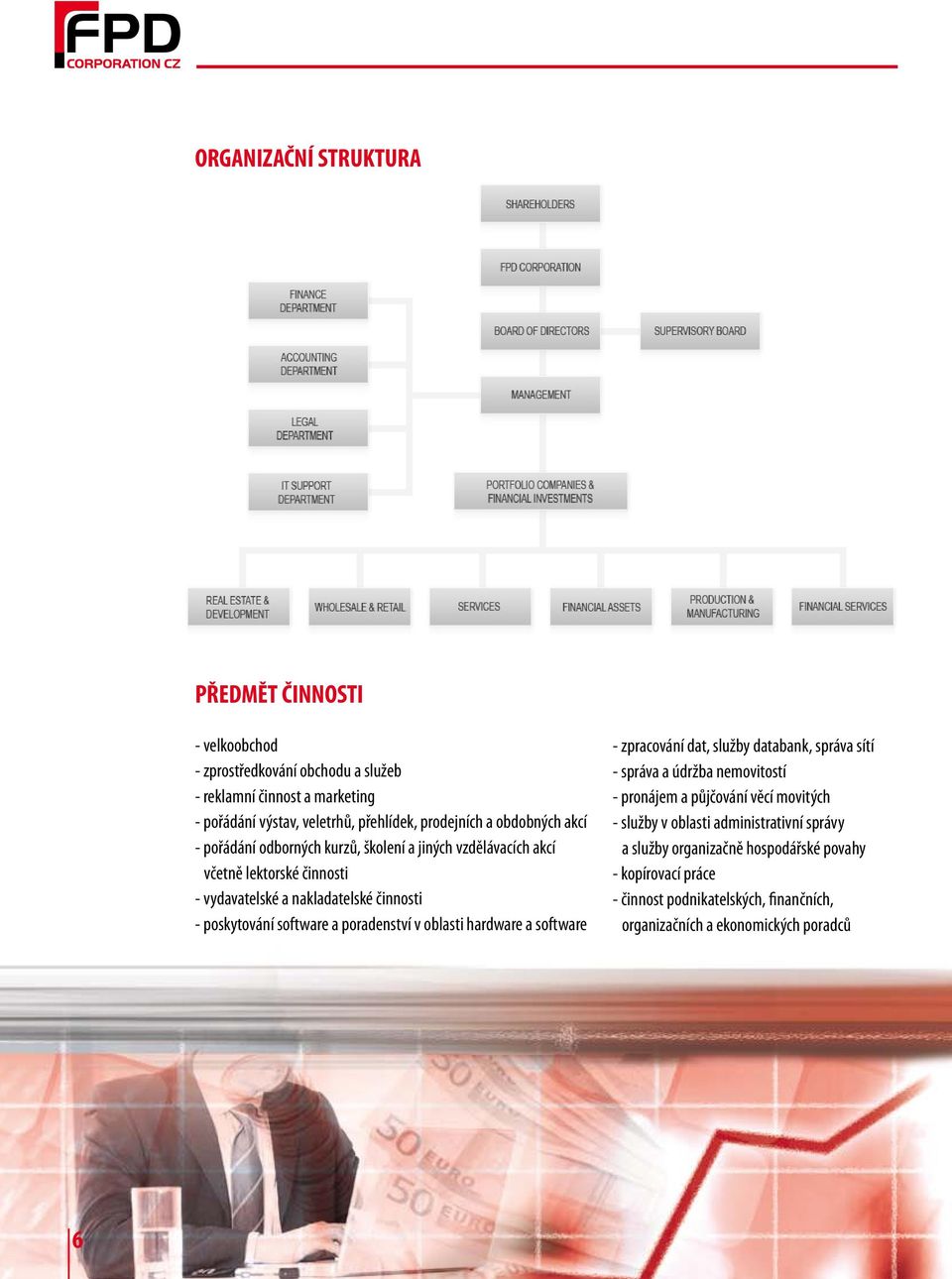 poskytování software a poradenství v oblasti hardware a software - zpracování dat, služby databank, správa sítí - správa a údržba nemovitostí - pronájem a půjčování