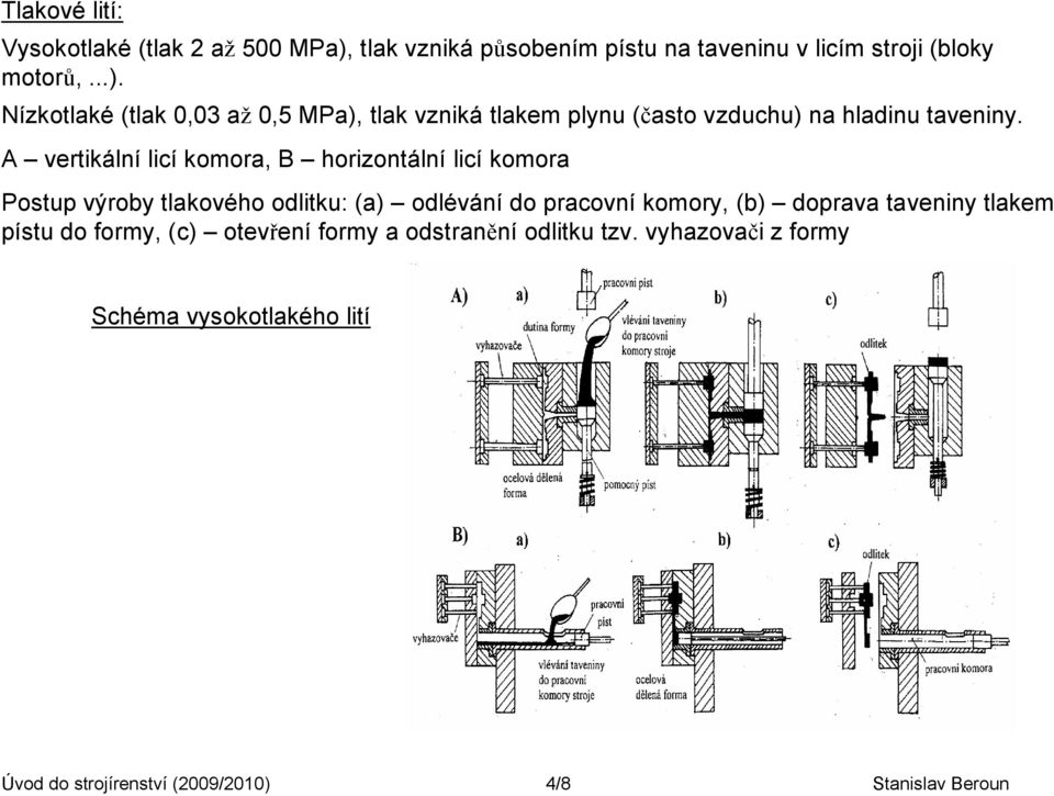 Nízkotlaké (tlak 0,03 až 0,5 MPa), tlak vzniká tlakem plynu (často vzduchu) na hladinu taveniny.