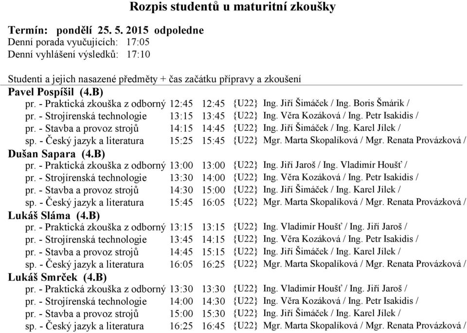 - Český jazyk a literatura 15:25 15:45 {U22} Mgr. Marta Skopalíková / Mgr. Renata Provázková / Dušan Sapara (4.B) pr. - Praktická zkouška z odborný 13:00 13:00 {U22} Ing. Jiří Jaroš / Ing.