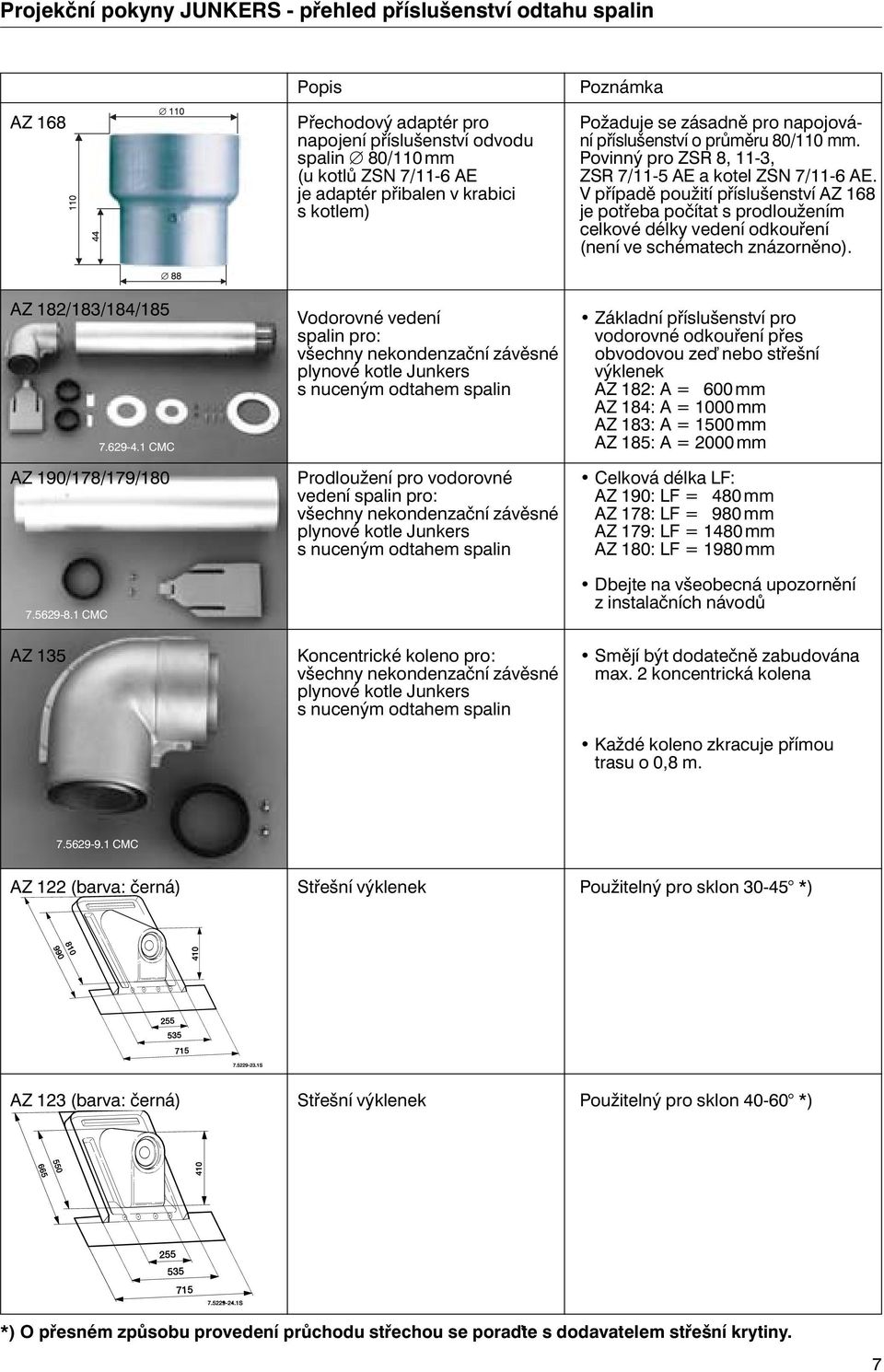 je adaptér přibalen v krabici V případě použití příslušenství AZ 168 s kotlem) je potřeba počítat s prodloužením celkové délky vedení odkouření (není ve schématech znázorněno). AZ 182/183/184/185 7.