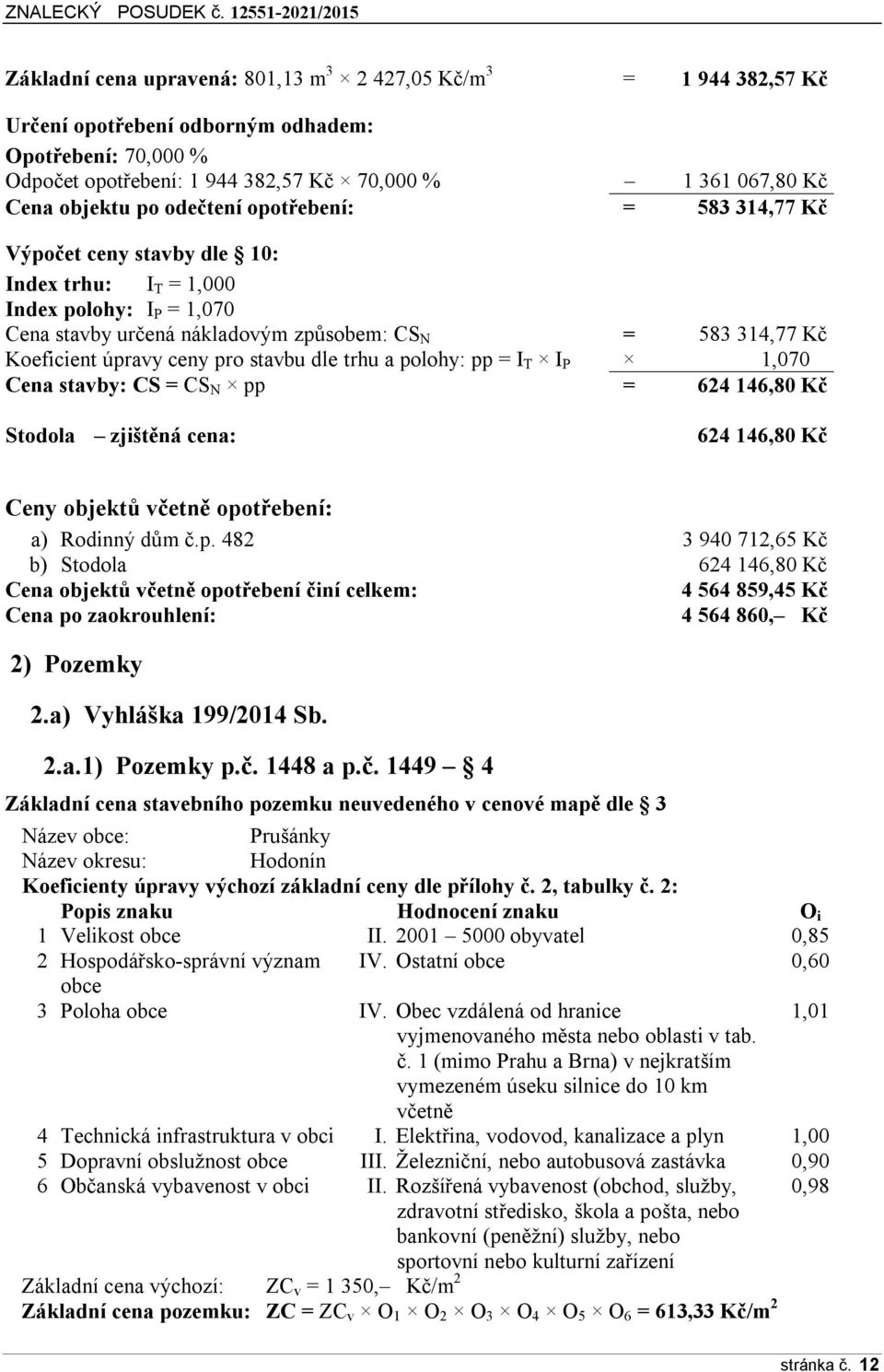 ceny pro stavbu dle trhu a polohy: pp = I T I P 1,070 Cena stavby: CS = CS N pp = 624 146,80 Kč Stodola zjištěná cena: 624 146,80 Kč Ceny objektů včetně opotřebení: a) Rodinný dům č.p. 482 3 940 712,65 Kč b) Stodola 624 146,80 Kč Cena objektů včetně opotřebení činí celkem: 4 564 859,45 Kč Cena po zaokrouhlení: 4 564 860, Kč 2) Pozemky 2.