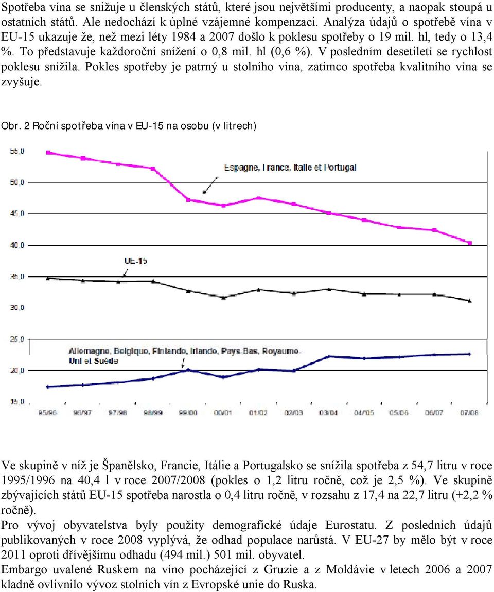 V posledním desetiletí se rychlost poklesu snížila. Pokles spotřeby je patrný u stolního vína, zatímco spotřeba kvalitního vína se zvyšuje. Obr.