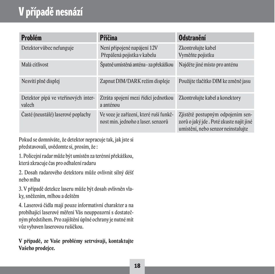 poplachy Ztráta spojení mezi řídící jednotkou a anténou Ve voze je zařízení, které ruší funkčnost min. jednoho z laser.
