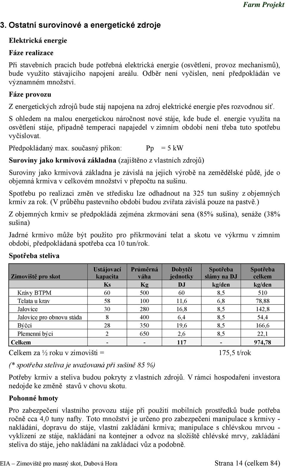 S ohledem na malou energetickou náročnost nové stáje, kde bude el. energie využita na osvětlení stáje, případně temperaci napajedel v zimním období není třeba tuto spotřebu vyčíslovat.