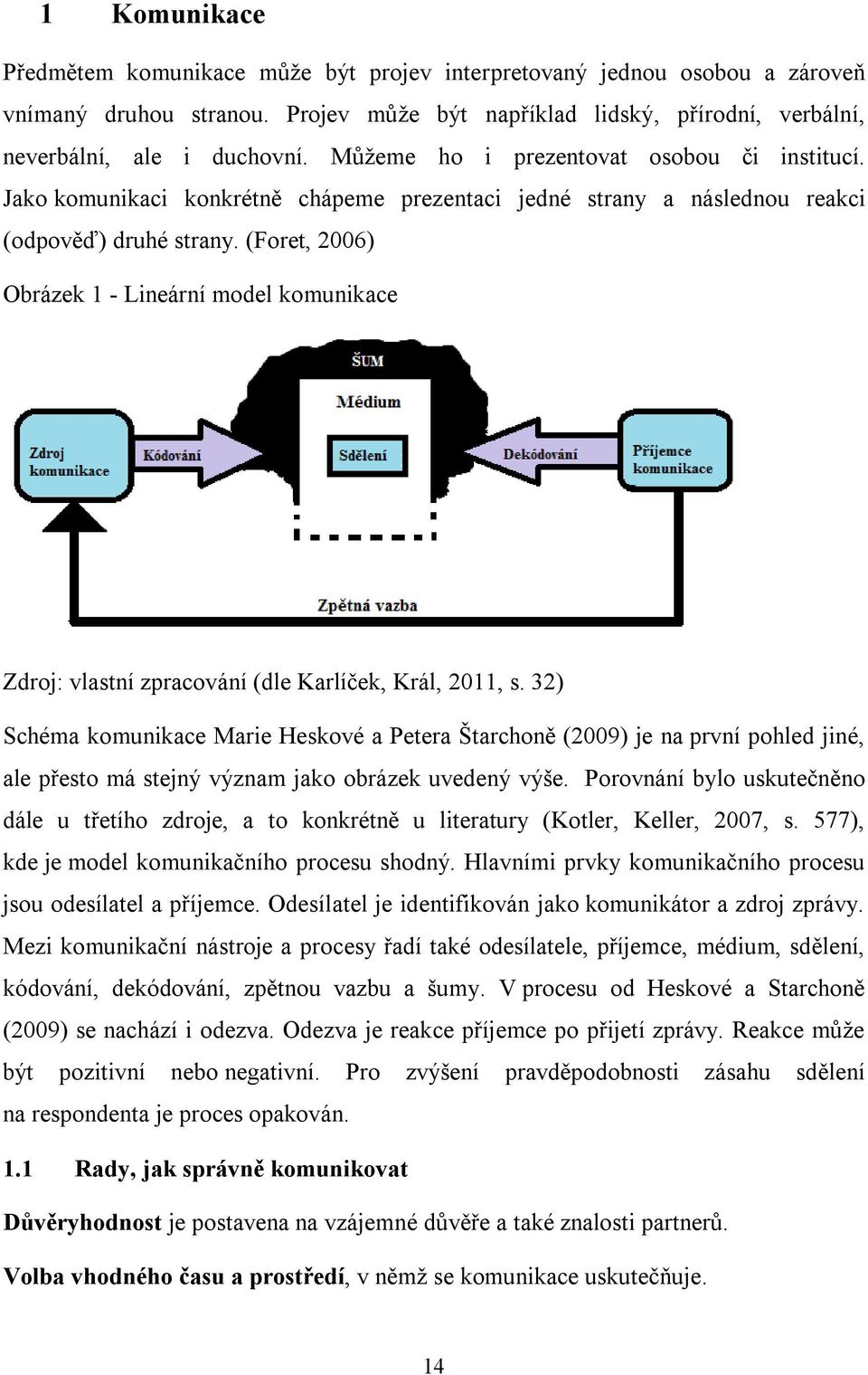 (Foret, 2006) Obrázek 1 - Lineární model komunikace Zdroj: vlastní zpracování (dle Karlíček, Král, 2011, s.