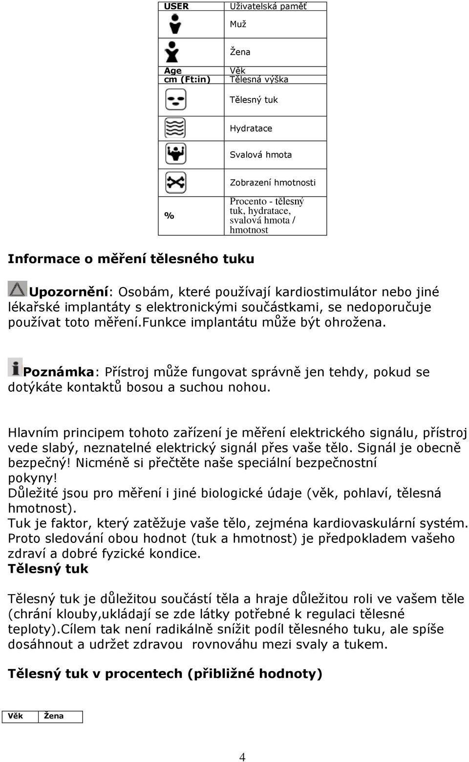 funkce implantátu může být ohrožena. Poznámka: Přístroj může fungovat správně jen tehdy, pokud se dotýkáte kontaktů bosou a suchou nohou.