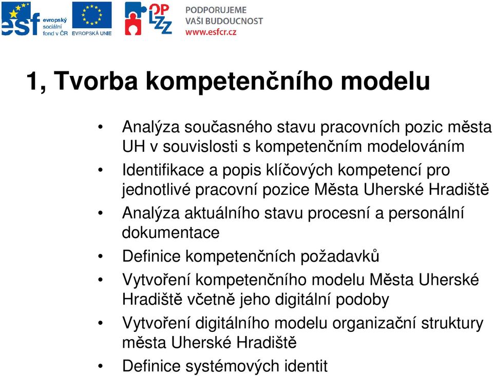 procesní a personální dokumentace Definice kompetenčních požadavků Vytvoření kompetenčního modelu Města Uherské Hradiště