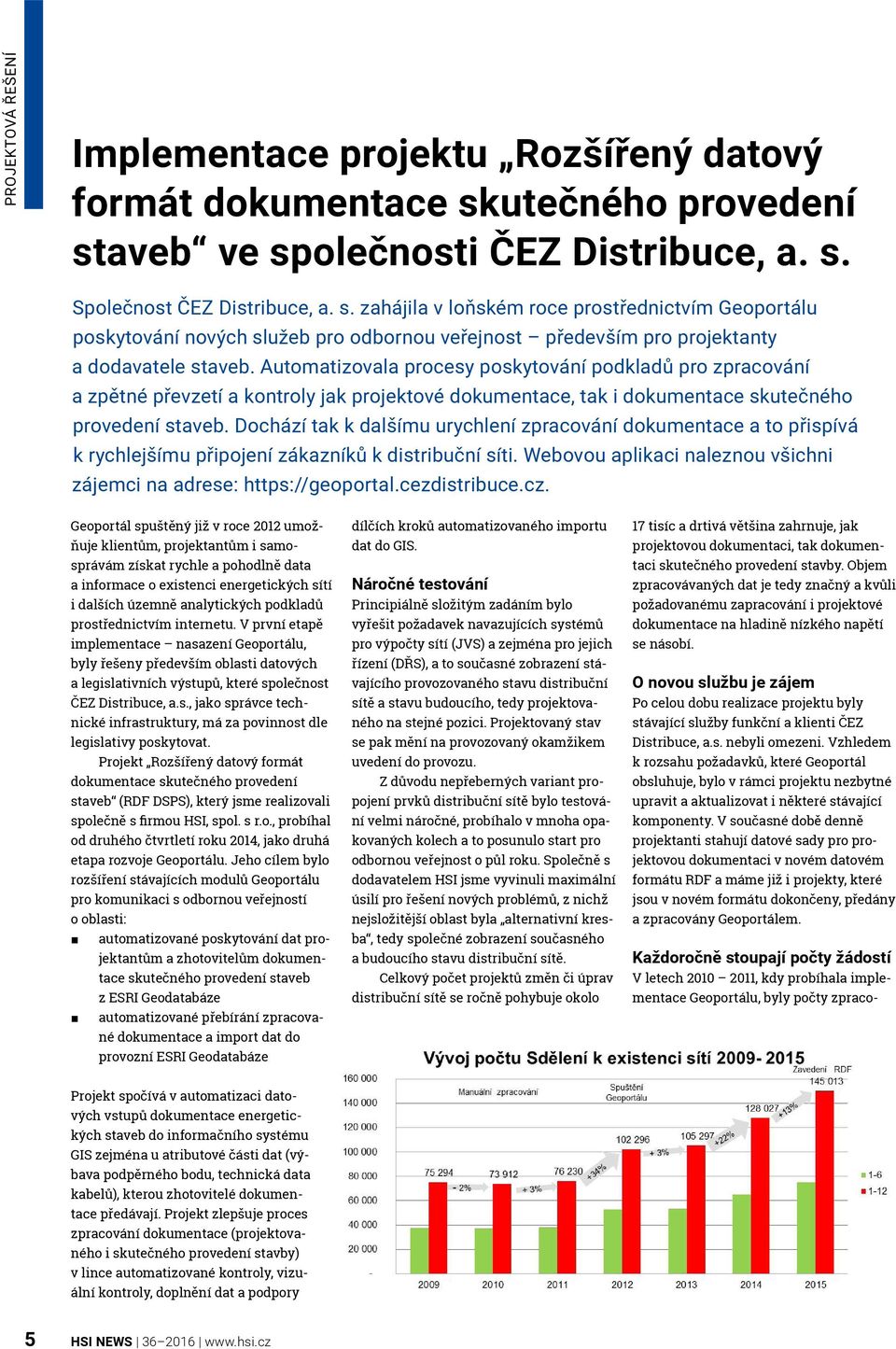 Automatizovala procesy poskytování podkladů pro zpracování a zpětné převzetí a kontroly jak projektové dokumentace, tak i dokumentace skutečného provedení staveb.