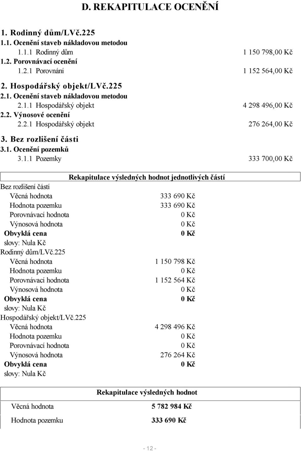 1.1 Pozemky 333 700,00 Kč Rekapitulace výsledných hodnot jednotlivých částí Bez rozlišení částí Věcná hodnota 333 690 Kč Hodnota pozemku 333 690 Kč Porovnávací hodnota 0 Kč Výnosová hodnota 0 Kč