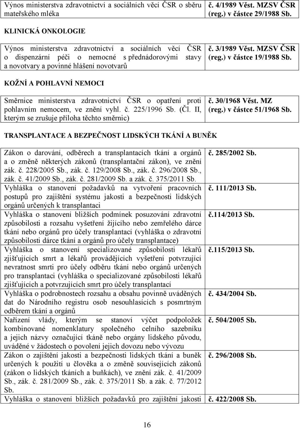 MZSV ČSR (reg.) v částce 19/1988 KOŽNÍ A POHLAVNÍ NEMOCI Směrnice ministerstva zdravotnictví ČSR o opatření proti pohlavním nemocem, ve znění vyhl. č. 225/1996 (Čl.