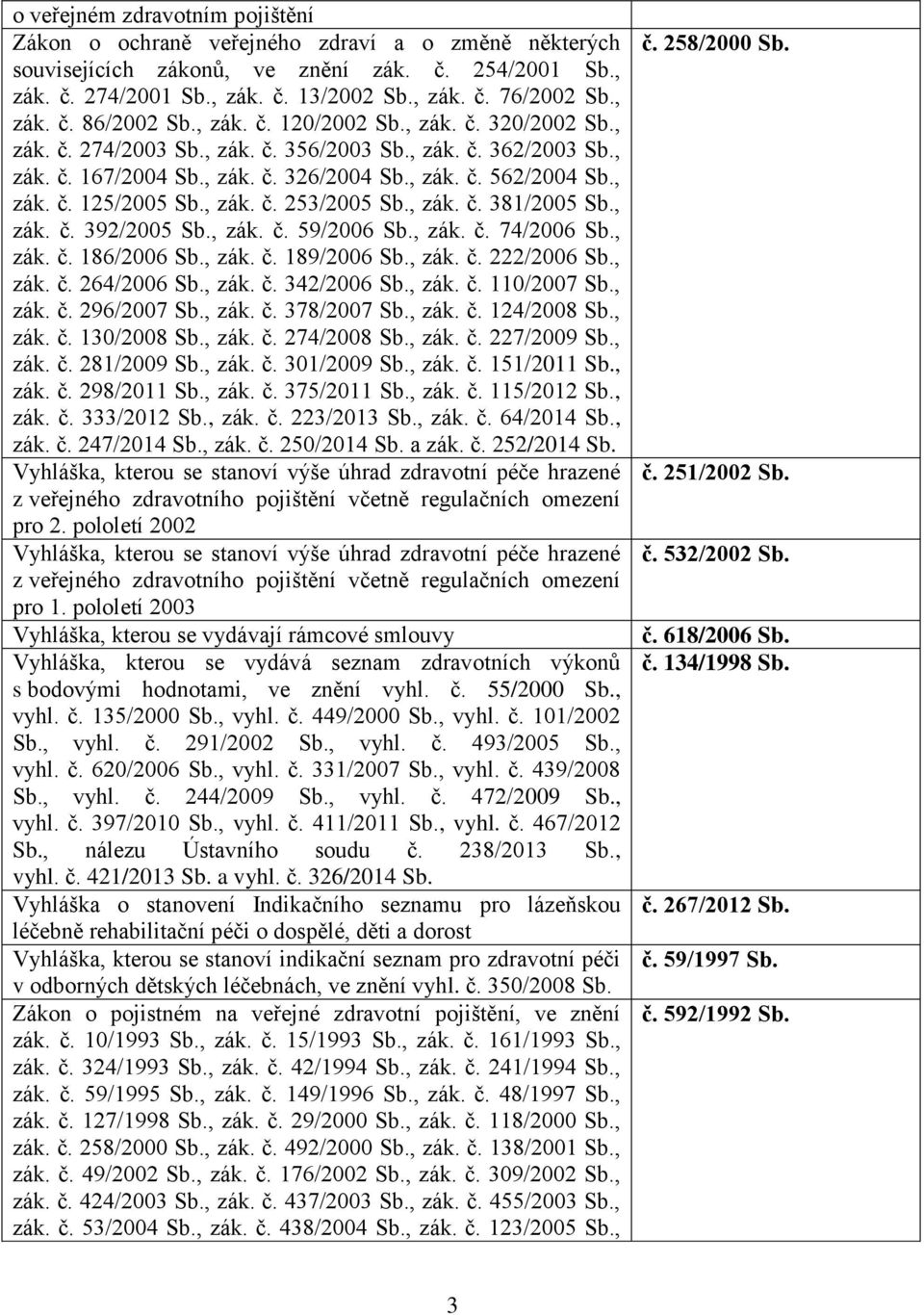 č. 59/2006, zák. č. 74/2006, zák. č. 186/2006, zák. č. 189/2006, zák. č. 222/2006, zák. č. 264/2006, zák. č. 342/2006, zák. č. 110/2007, zák. č. 296/2007, zák. č. 378/2007, zák. č. 124/2008, zák. č. 130/2008, zák.