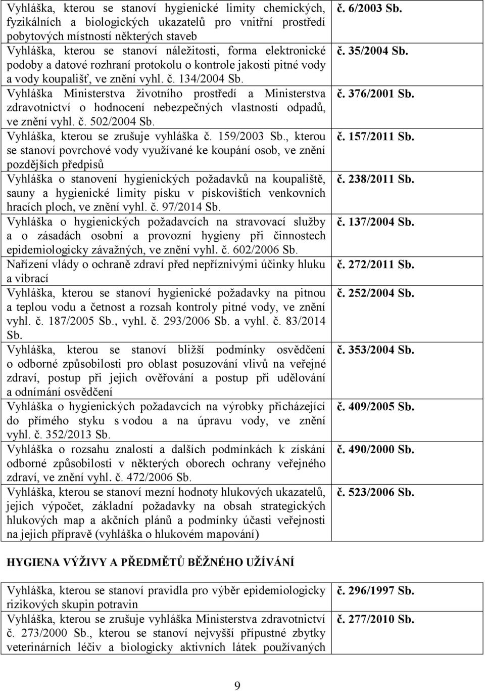 134/2004 Vyhláška Ministerstva životního prostředí a Ministerstva zdravotnictví o hodnocení nebezpečných vlastností odpadů, ve znění vyhl. č. 502/2004 Vyhláška, kterou se zrušuje vyhláška č.