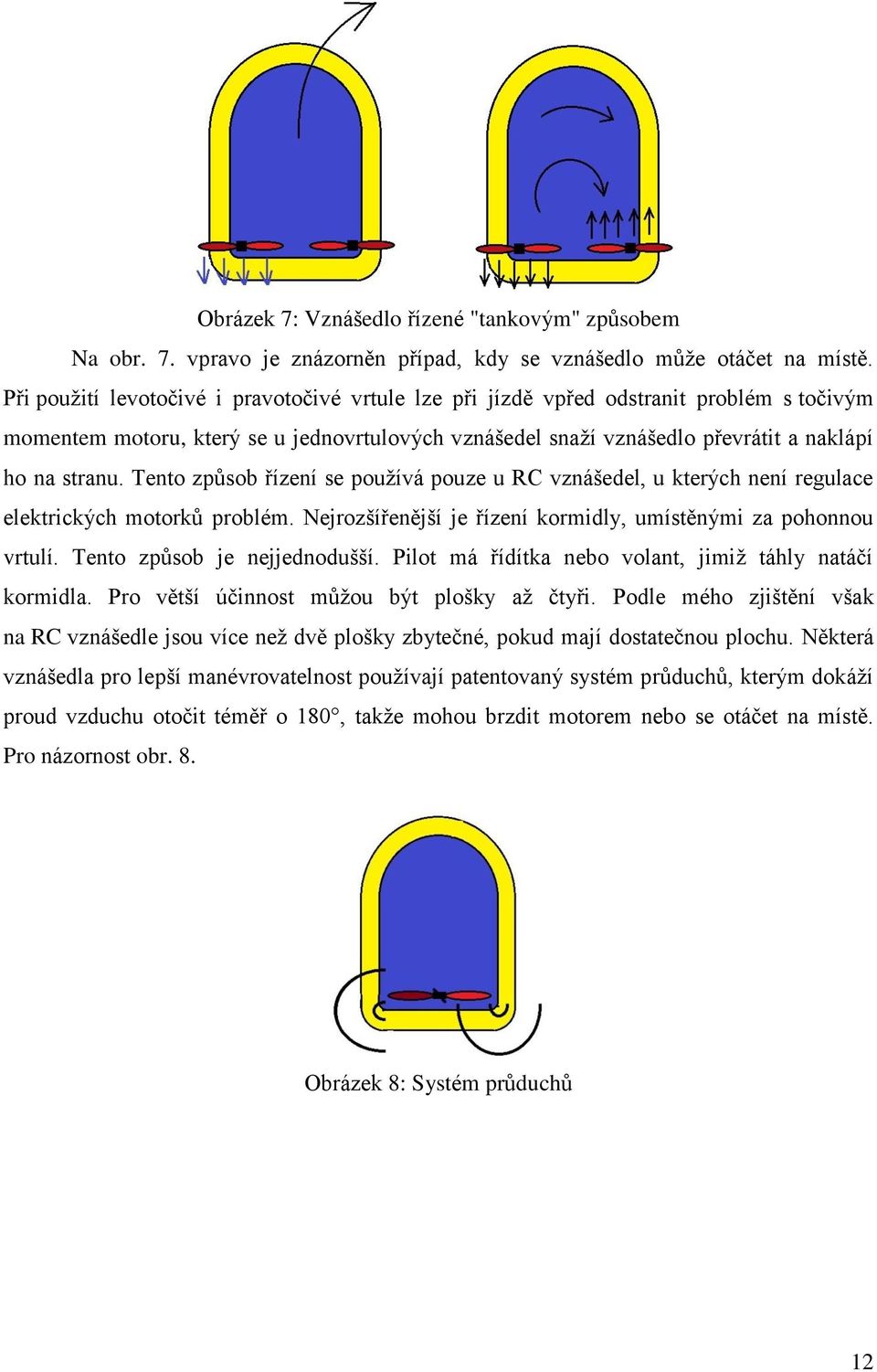 Tento způsob řízení se používá pouze u RC vznášedel, u kterých není regulace elektrických motorků problém. Nejrozšířenější je řízení kormidly, umístěnými za pohonnou vrtulí.