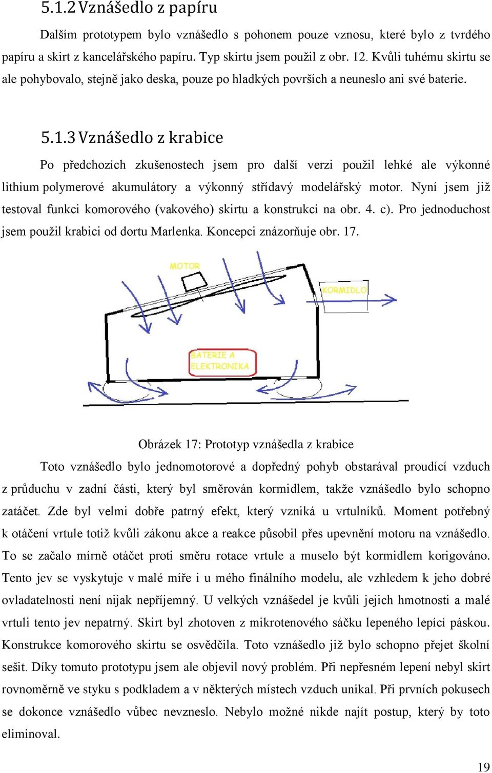 3 Vznášedlo z krabice Po předchozích zkušenostech jsem pro další verzi použil lehké ale výkonné lithium polymerové akumulátory a výkonný střídavý modelářský motor.