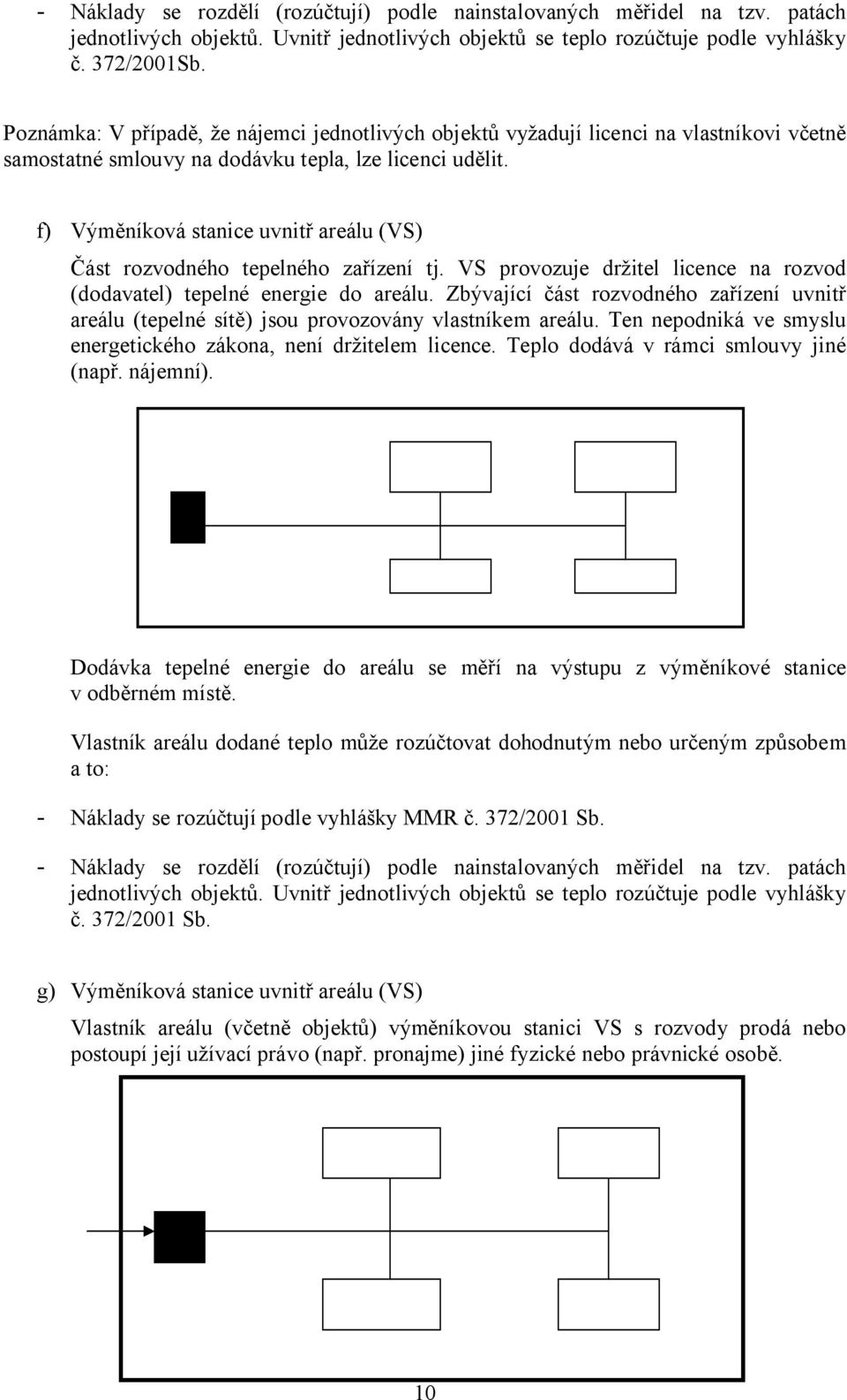 f) Výměníková stanice uvnitř areálu (VS) Část rozvodného tepelného zařízení tj. VS provozuje držitel licence na rozvod (dodavatel) tepelné energie do areálu.