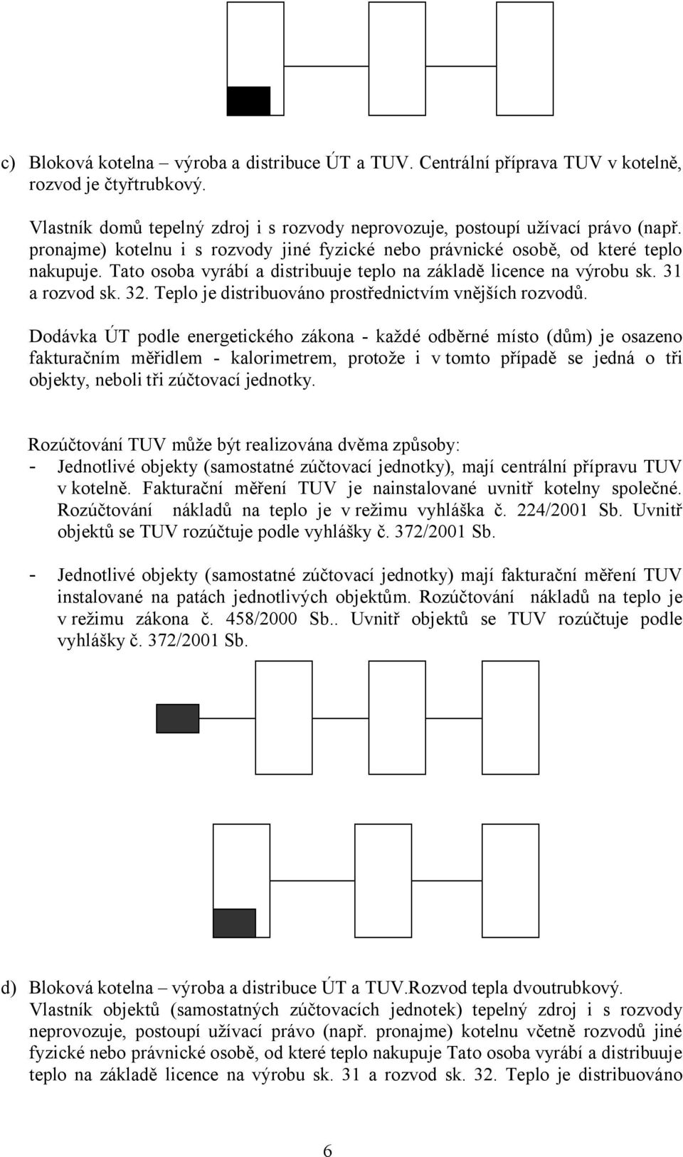 Teplo je distribuováno prostřednictvím vnějších rozvodů.