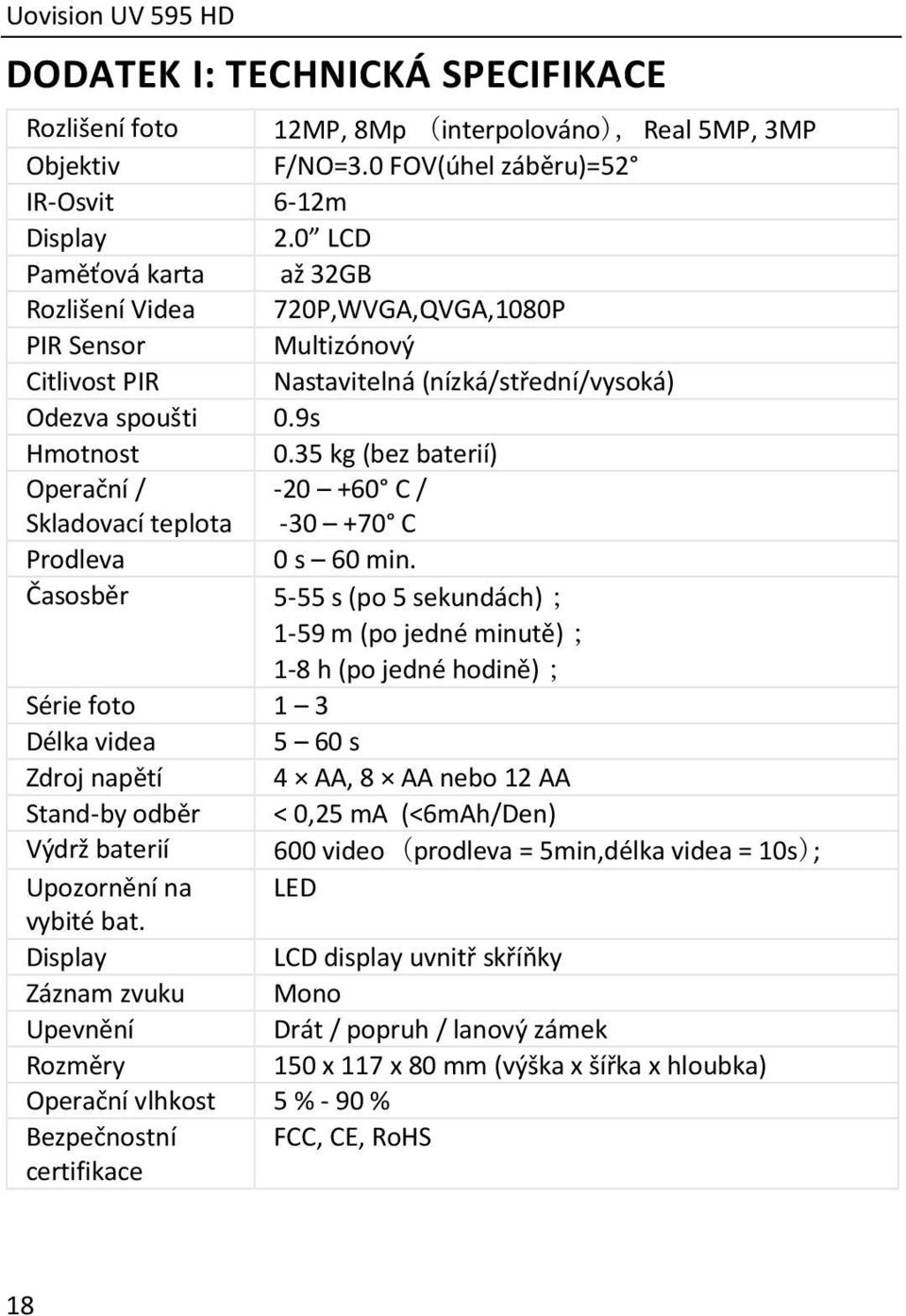 35 kg (bez baterií) Operační / Skladovací teplota -20 +60 C / -30 +70 C Prodleva 0 s 60 min.