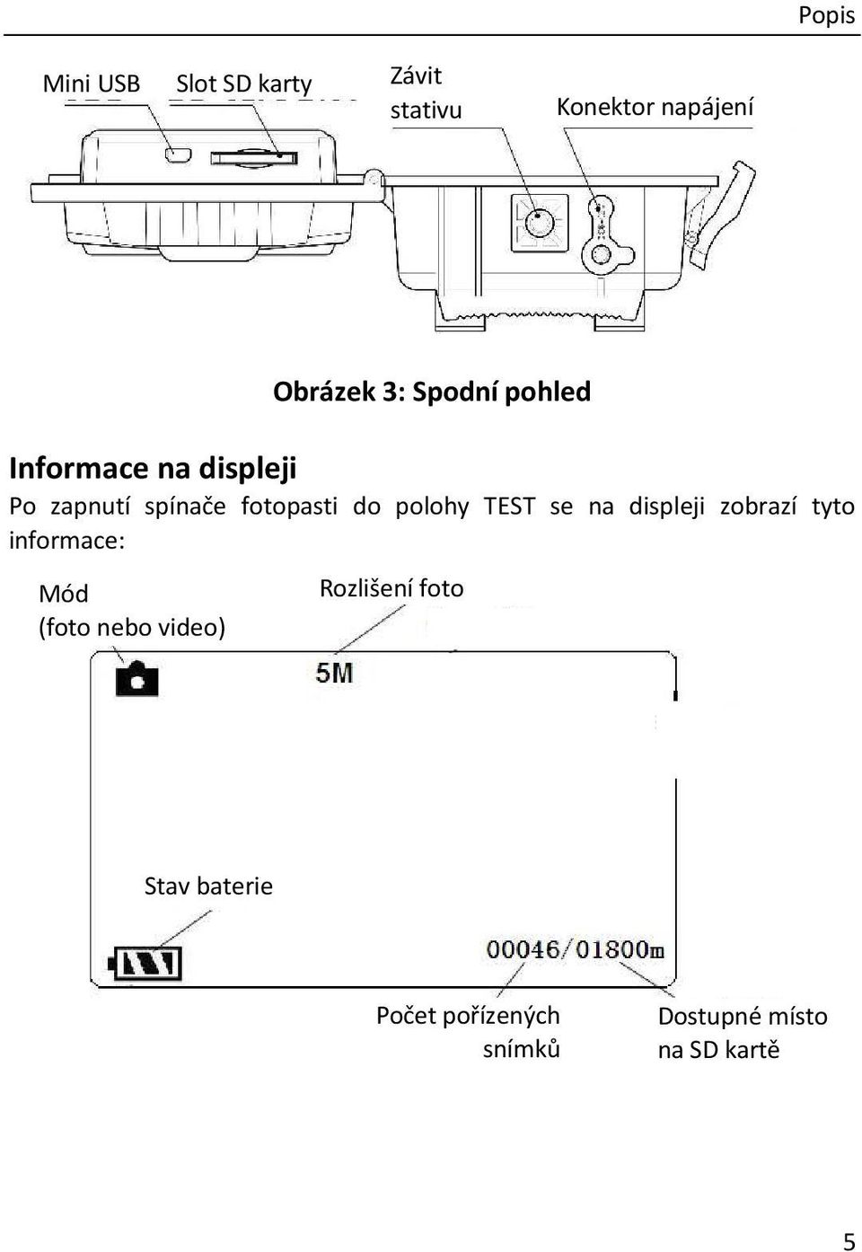 zobrazí tyto informace: Mód (foto nebo video) Obrázek 3: Spodní pohled