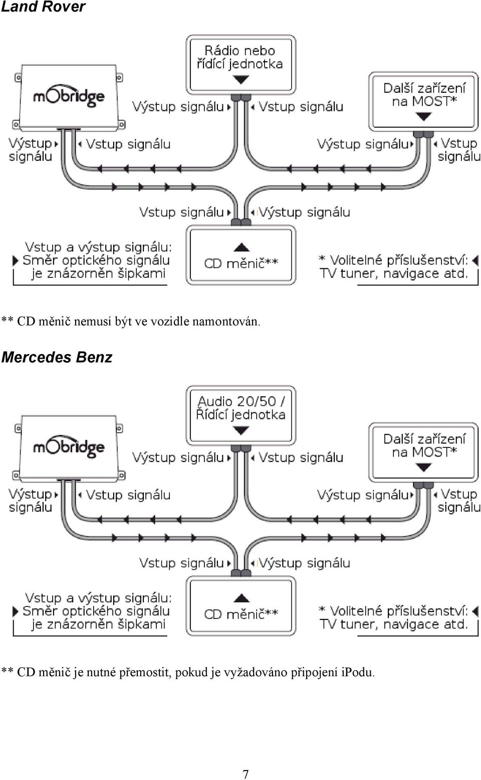 Mercedes Benz ** CD měnič je nutné