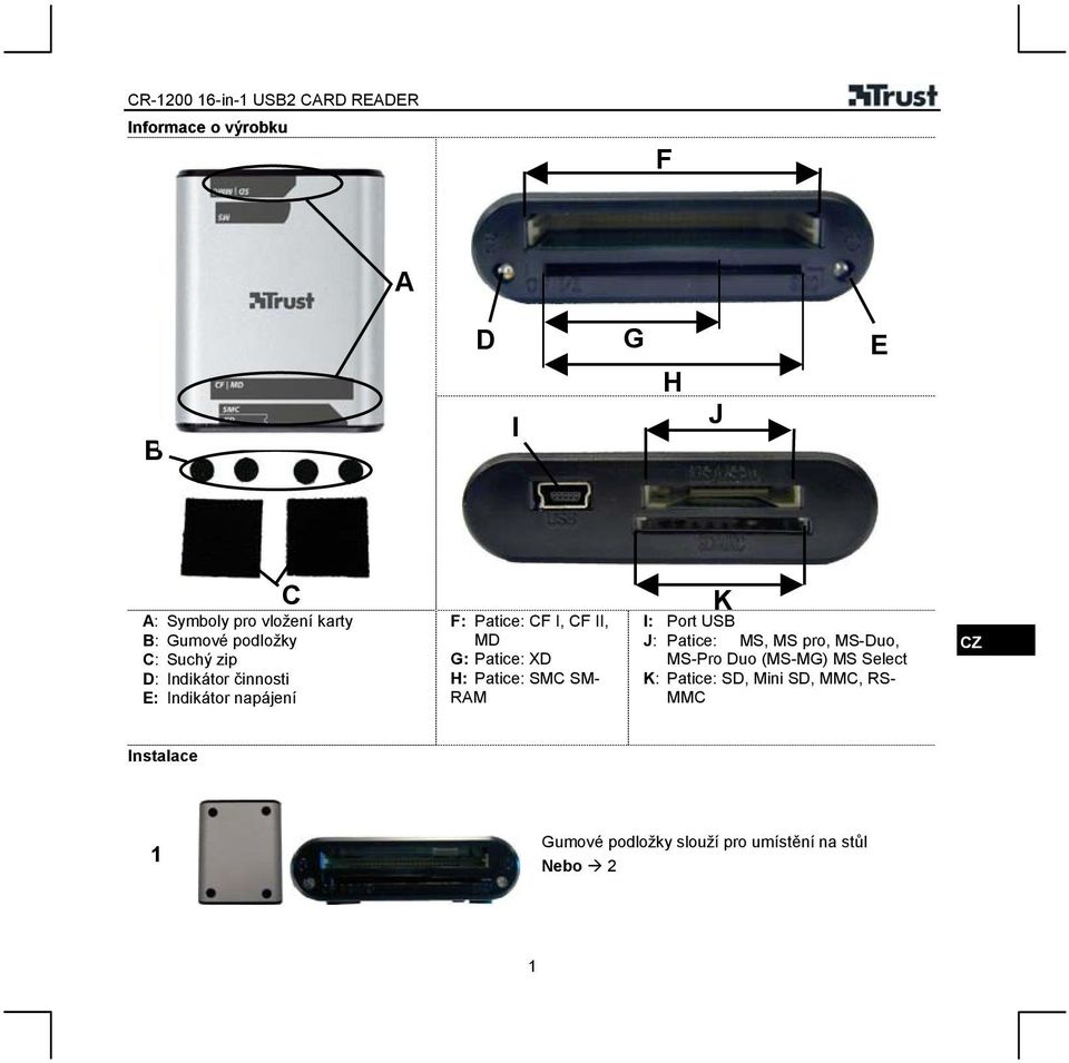 G: Patice: XD H: Patice: SMC SM- RAM K I: Port USB J: Patice: MS, MS pro, MS-Duo, MS-Pro Duo (MS-MG)