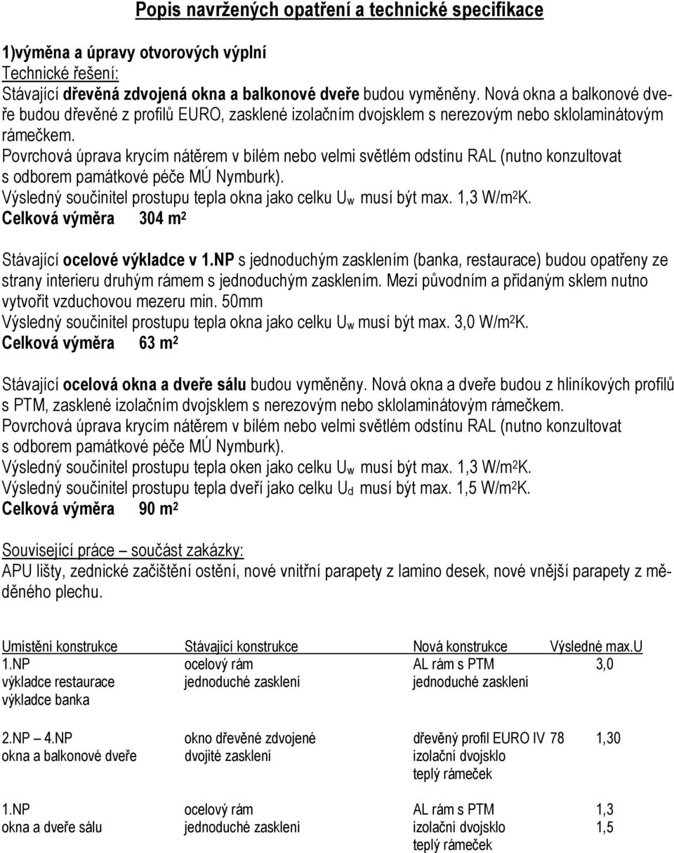 Povrchová úprava krycím nátěrem v bílém nebo velmi světlém odstínu RAL (nutno konzultovat s odborem památkové péče MÚ Nymburk). Výsledný součinitel prostupu tepla okna jako celku Uw musí být max.