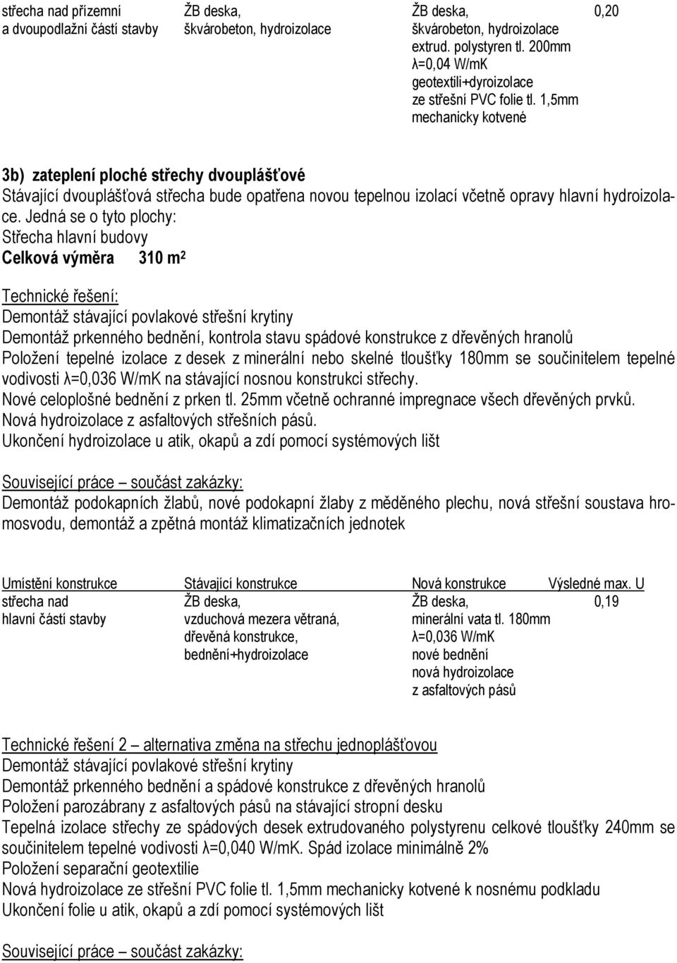 1,5mm mechanicky kotvené 3b) zateplení ploché střechy dvouplášťové Stávající dvouplášťová střecha bude opatřena novou tepelnou izolací včetně opravy hlavní hydroizolace.