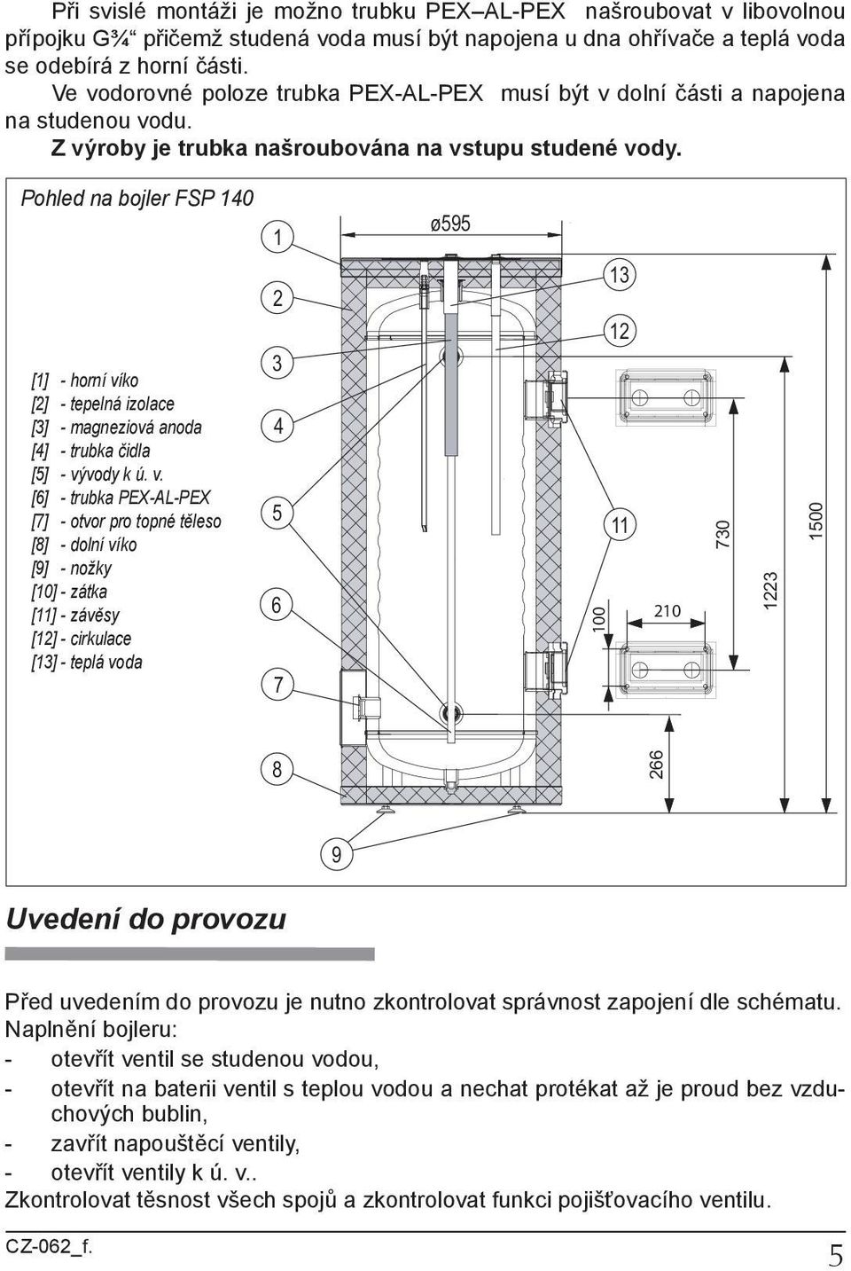 Pohled na bojler FSP 140 1 ø595 [1] - horní ví