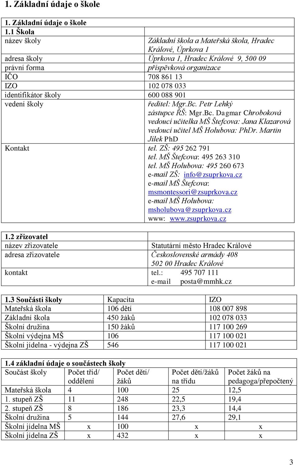 1 Škola název školy Základní škola a Mateřská škola, Hradec Králové, Úprkova 1 adresa školy Úprkova 1, Hradec Králové 9, 500 09 právní forma příspěvková organizace IČO 708 861 13 IZO 102 078 033