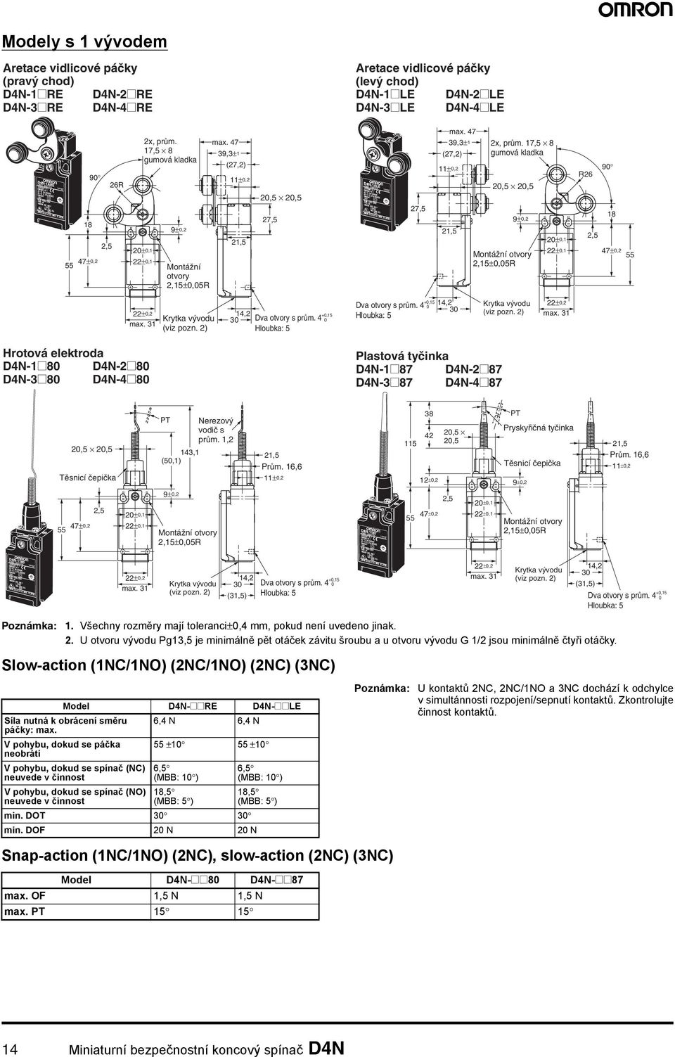 4 +15 3 22±2 Hrotová elektroda D4N-1@8 D4N-2@8 D4N-3@8 D4N-4@8 Plastová tyčinka D4N-1@87 D4N-2@87 D4N-3@87 D4N-4@87 Těsnicí čepička PT 1431 (51) Nerezový vodič s prům. 12 Prům.