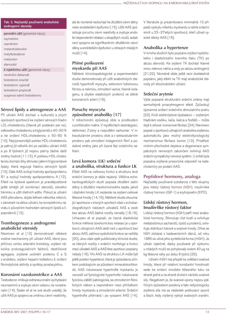 nandrolon dekanoát testosteron enantát testosteron cypionát testosteron propionát suspenze esterů testosteronu Sérové lipidy a aterogeneze a AAS Při užívání AAS dochází u kulturistů a jiných