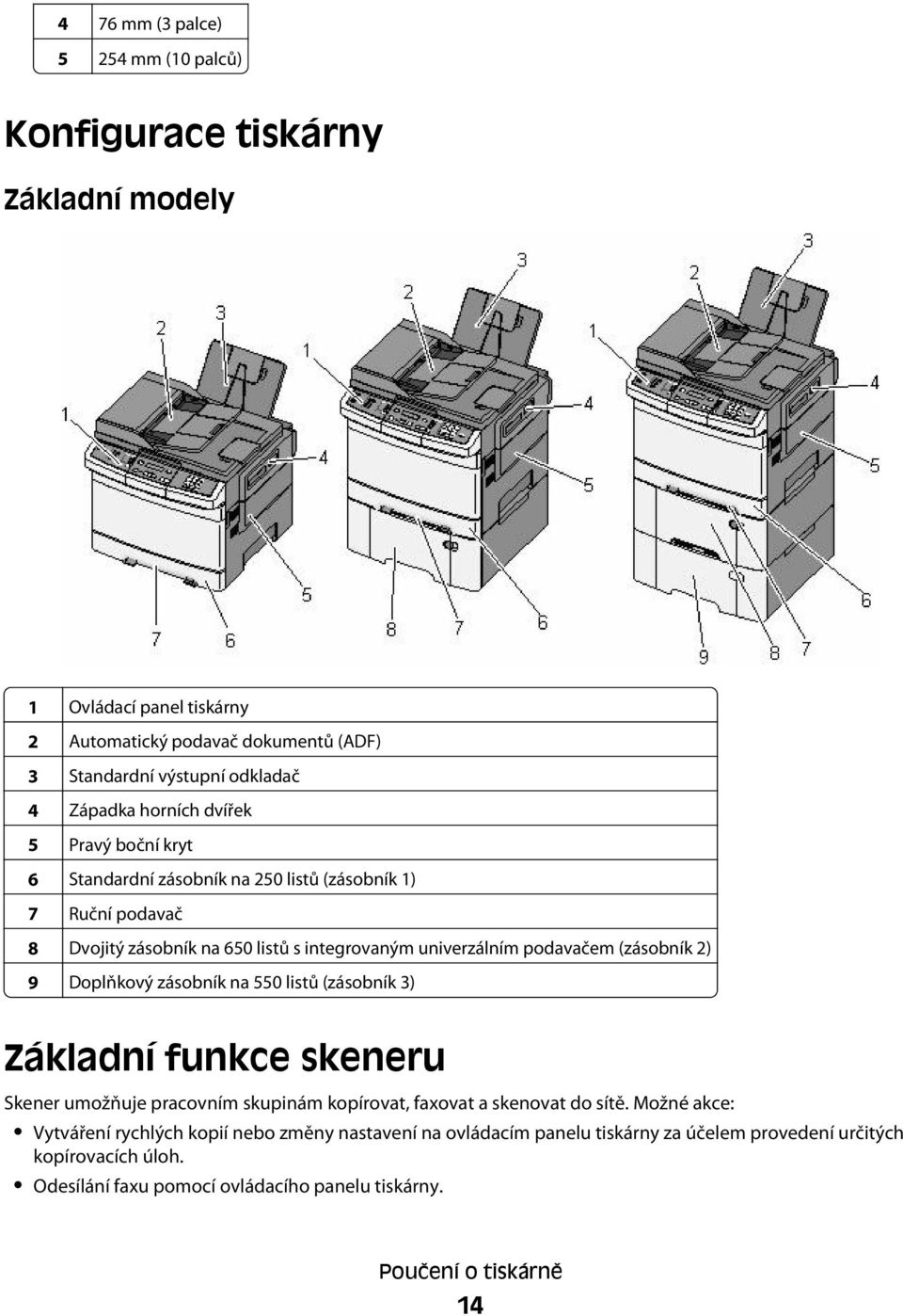 (zásobník 2) 9 Doplňkový zásobník na 550 listů (zásobník 3) Základní funkce skeneru Skener umožňuje pracovním skupinám kopírovat, faxovat a skenovat do sítě.