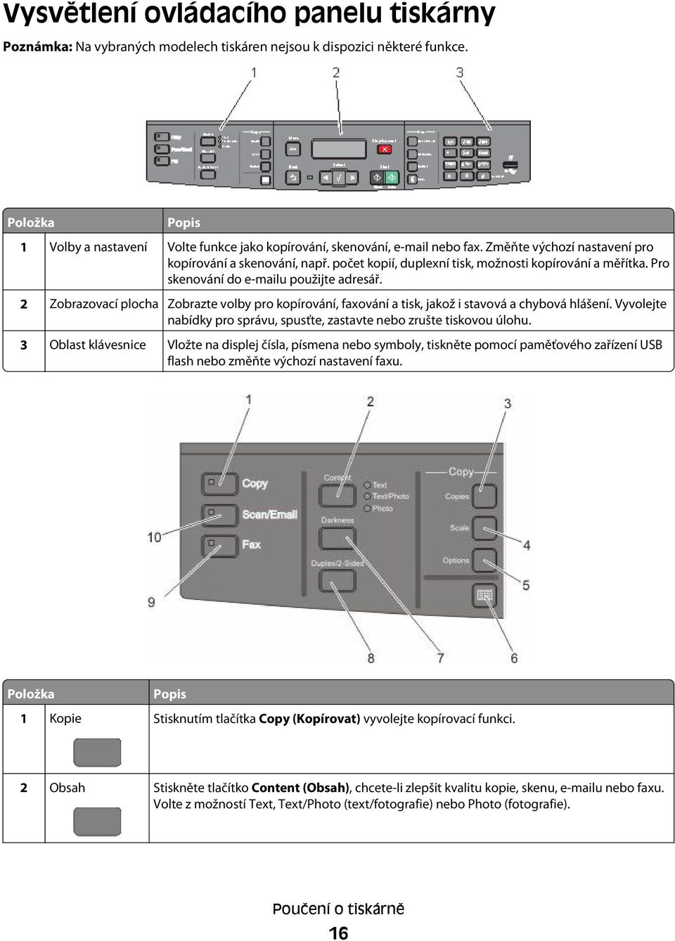 počet kopií, duplexní tisk, možnosti kopírování a měřítka. Pro skenování do e-mailu použijte adresář.