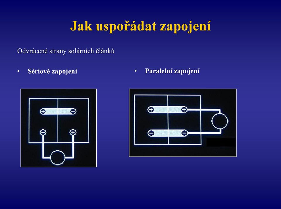 solárních článků