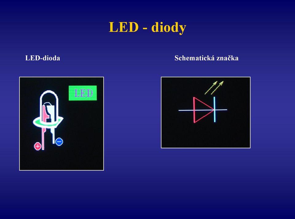 LED-dioda