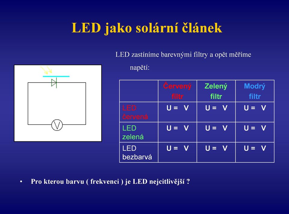 červená U = V U = V U = V LED zelená U = V U = V U = V LED