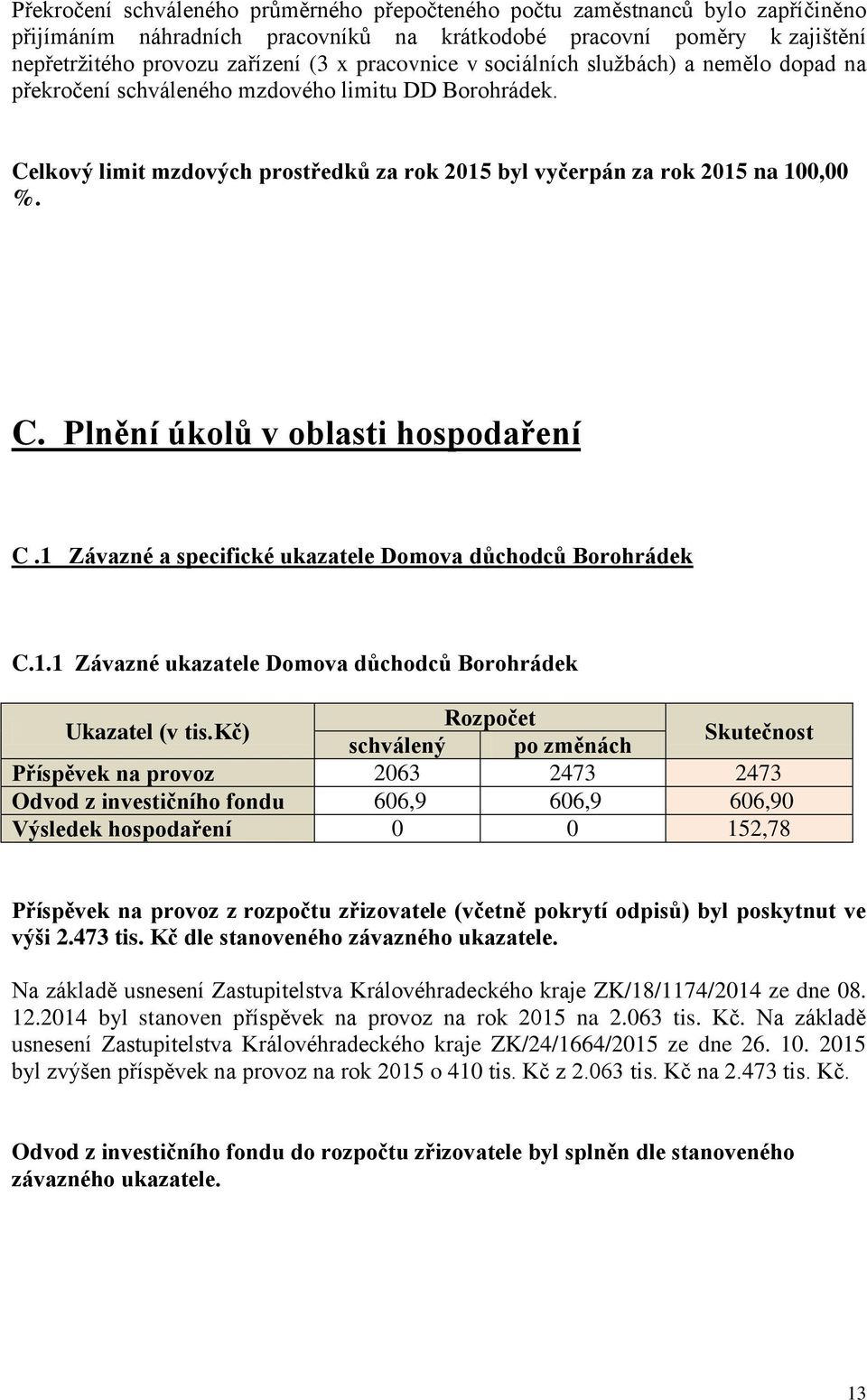 1 Závazné a specifické ukazatele Domova důchodců Borohrádek C.1.1 Závazné ukazatele Domova důchodců Borohrádek Ukazatel (v tis.