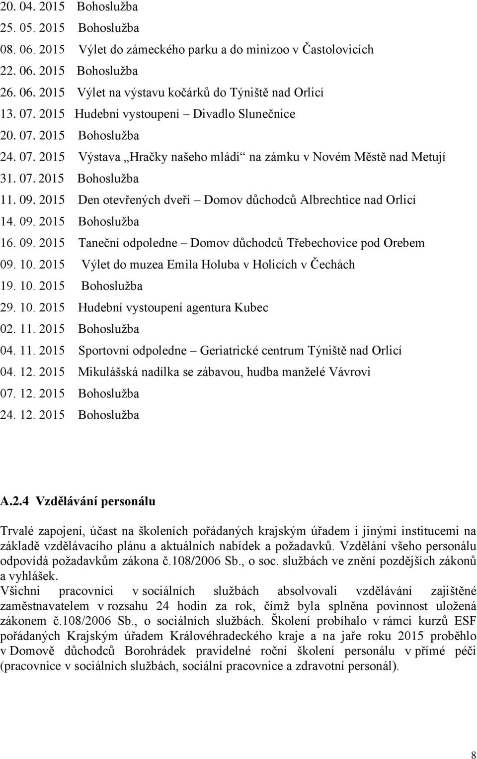 2015 Den otevřených dveří Domov důchodců Albrechtice nad Orlicí 14. 09. 2015 Bohoslužba 16. 09. 2015 Taneční odpoledne Domov důchodců Třebechovice pod Orebem 09. 10.