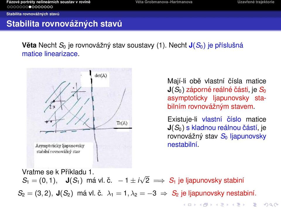 Mají-li obě vlastní čísla matice J(S 0 ) záporné reálné části, je S 0 asymptoticky ljapunovsky stabilním rovnovážným stavem.