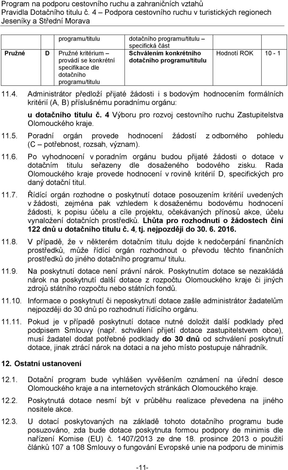 4 Výboru pro rozvoj cestovního ruchu Zastupitelstva Olomouckého kraje. 11.5. Poradní orgán provede hodnocení žádostí z odborného pohledu (C potřebnost, rozsah, význam). 11.6.