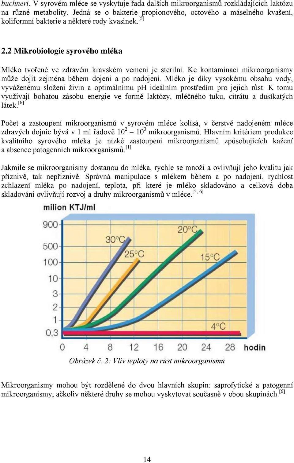 Ke kontaminaci mikroorganismy může dojít zejména během dojení a po nadojení. Mléko je díky vysokému obsahu vody, vyváženému složení živin a optimálnímu ph ideálním prostředím pro jejich růst.
