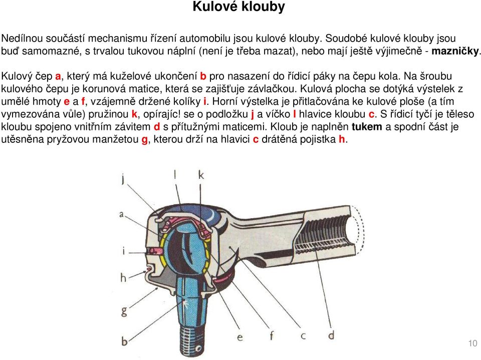 Kulový ep a, který má kuželové ukon ení b pro nasazení do ídicí páky na epu kola. Na šroubu kulového epu je korunová matice, která se zajiš uje závla kou.