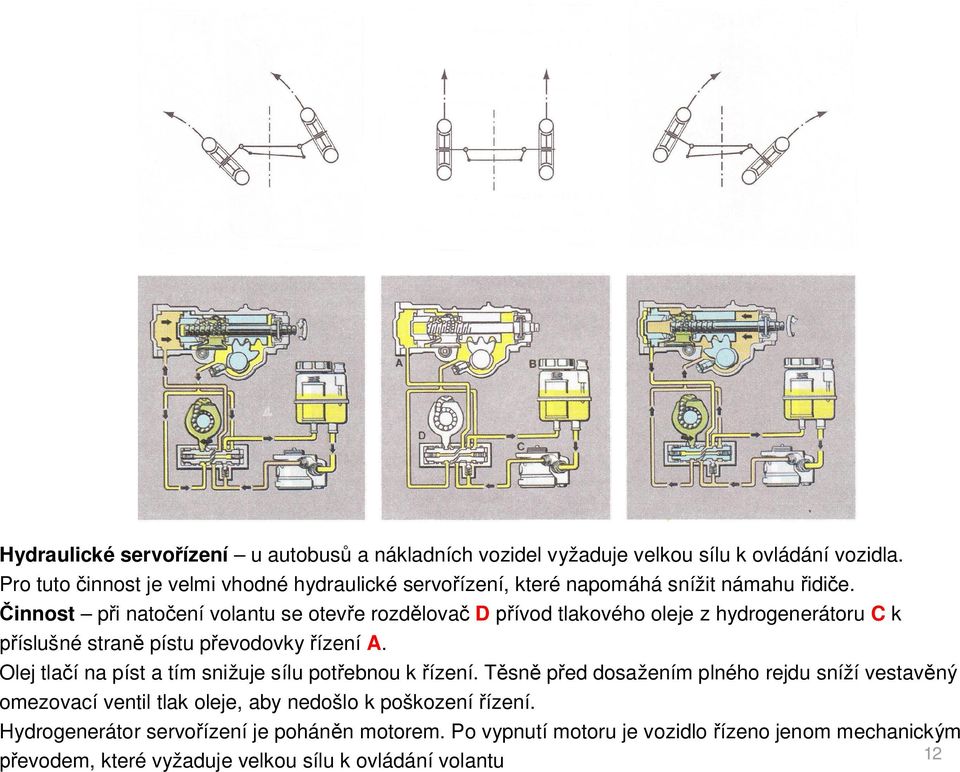 innost p i nato ení volantu se otev e rozd lova D ívod tlakového oleje z hydrogenerátoru C k íslušné stran pístu p evodovky ízení A.