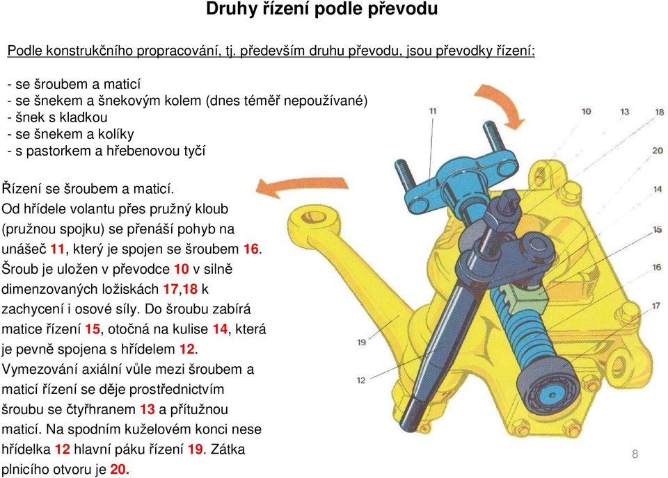 šroubem a maticí. Od h ídele volantu p es pružný kloub (pružnou spojku) se p enáší pohyb na unáše 11, který je spojen se šroubem 16.