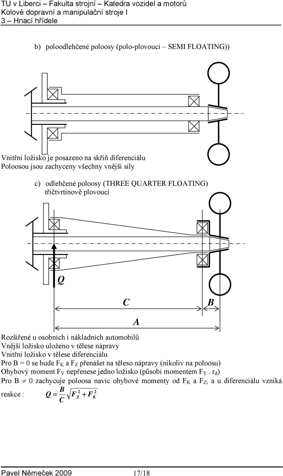 nápravy Vnitřní ložisko v tělese diferenciálu Pro B = 0 se bude F K a F Z přenášet na těleso nápravy (nikoliv na poloosu) Ohybový moment F Y nepřenese jedno