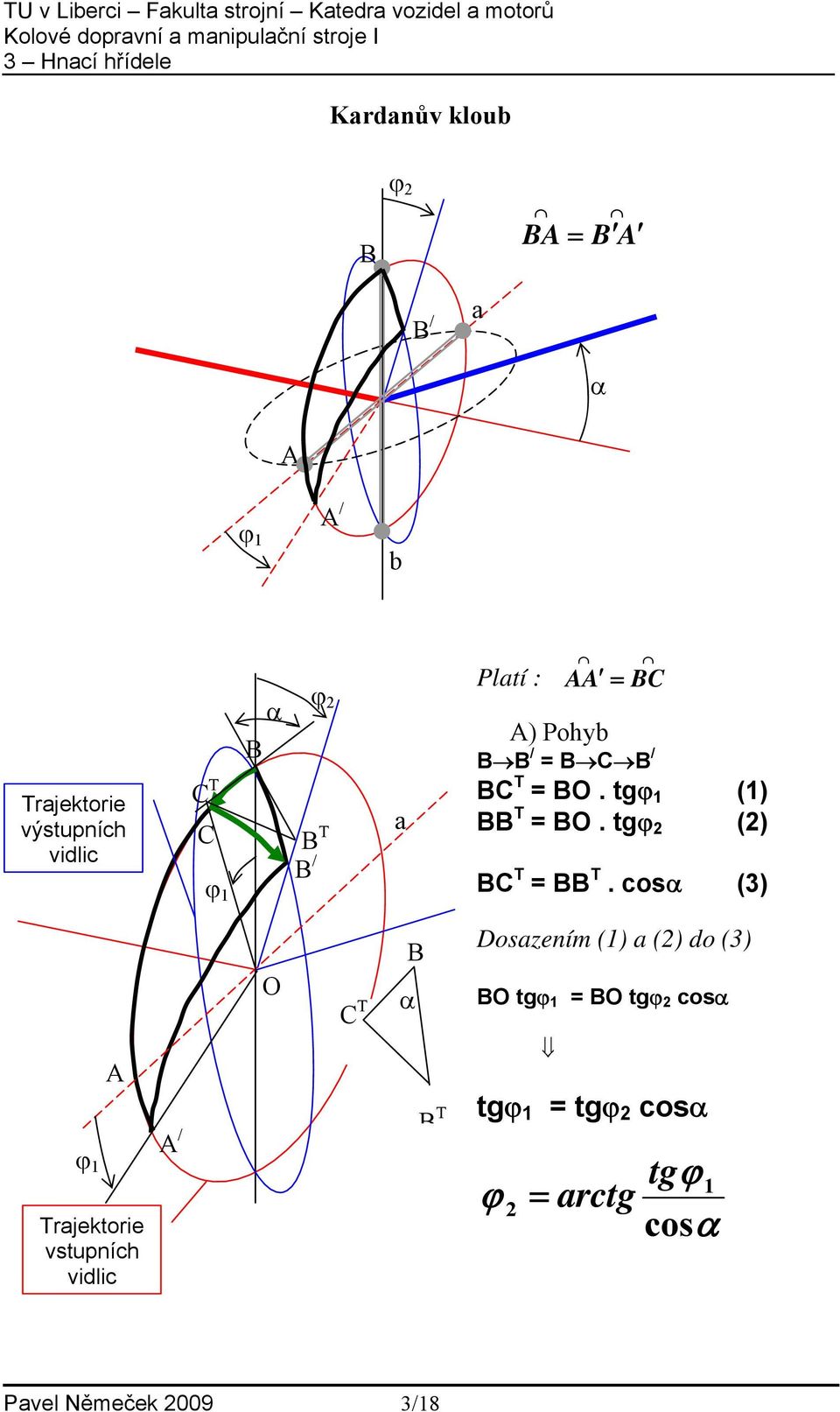 tgϕ () BC T = BB T.